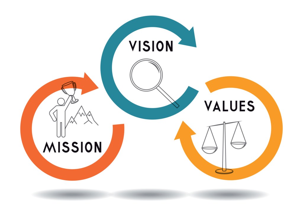 Don’t Lead in the Dark: How Vision and Culture Outperform&nbsp;Strategy